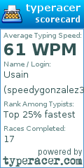 Scorecard for user speedygonzalez321