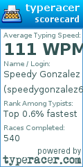 Scorecard for user speedygonzalez696969