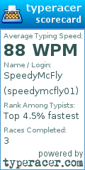 Scorecard for user speedymcfly01