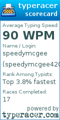 Scorecard for user speedymcgee42069