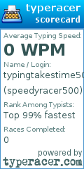 Scorecard for user speedyracer500