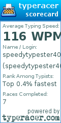Scorecard for user speedytypester406