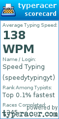 Scorecard for user speedytypingyt
