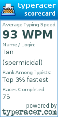 Scorecard for user spermicidal