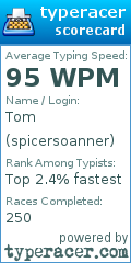 Scorecard for user spicersoanner