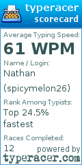 Scorecard for user spicymelon26