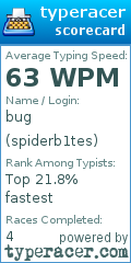 Scorecard for user spiderb1tes