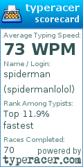 Scorecard for user spidermanlolol