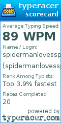 Scorecard for user spidermanlovesspaghetti