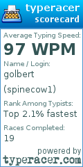 Scorecard for user spinecow1