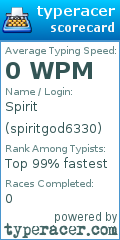 Scorecard for user spiritgod6330