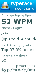 Scorecard for user splendid_eight_dollar
