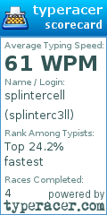 Scorecard for user splinterc3ll