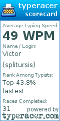 Scorecard for user splitursis
