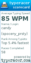 Scorecard for user spoceny_prsty