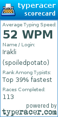 Scorecard for user spoiledpotato