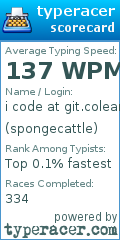 Scorecard for user spongecattle