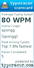 Scorecard for user spongg