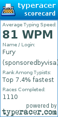 Scorecard for user sponsoredbyvisa