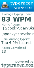 Scorecard for user spookyscaryskeleton