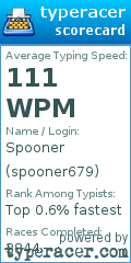 Scorecard for user spooner679