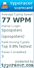 Scorecard for user spoopsters