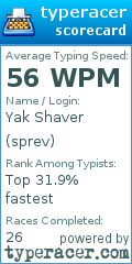 Scorecard for user sprev