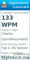 Scorecard for user sprinklesunited