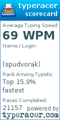 Scorecard for user spudvorak