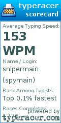 Scorecard for user spymain