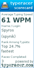 Scorecard for user spynik