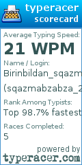 Scorecard for user sqazmabzabza_2013