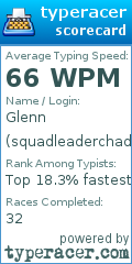Scorecard for user squadleaderchad