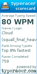 Scorecard for user squall_final_heaven