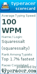 Scorecard for user squaressalty