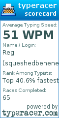 Scorecard for user squeshedbenene
