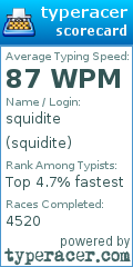 Scorecard for user squidite