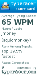 Scorecard for user squidmonkey