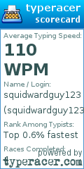 Scorecard for user squidwardguy123