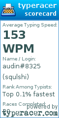 Scorecard for user squlshi
