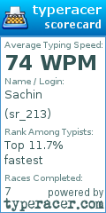 Scorecard for user sr_213