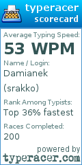 Scorecard for user srakko