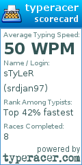 Scorecard for user srdjan97
