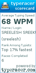 Scorecard for user sreelesh