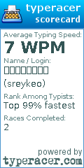 Scorecard for user sreykeo