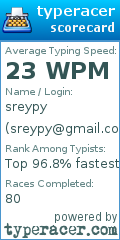 Scorecard for user sreypy@gmail.com