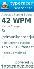 Scorecard for user srimanikantaarjun