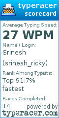 Scorecard for user srinesh_ricky