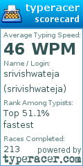 Scorecard for user srivishwateja