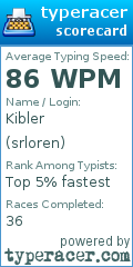 Scorecard for user srloren